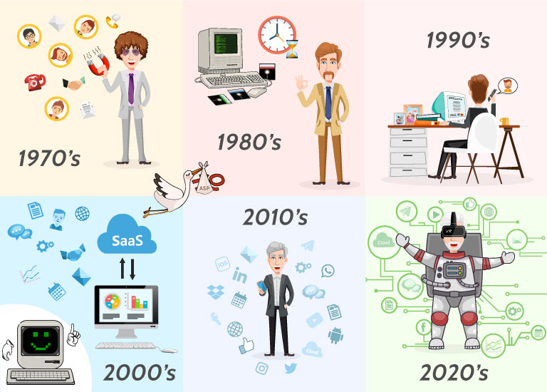 What can a Digital Agency Do for an SME?