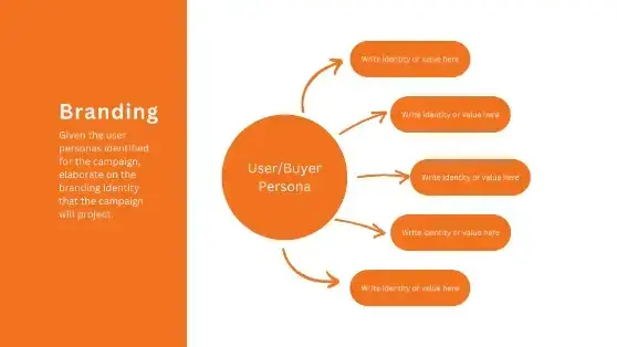 How to Build a Memorable Brand for Your Small Business